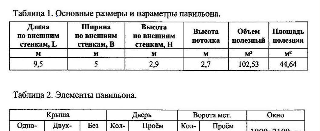 торговое помещение г Королев Костино ул Кооперативная 8а фото 1