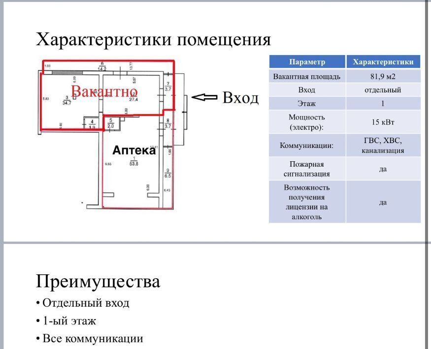 торговое помещение г Москва метро Нахимовский проспект пр-кт Севастопольский 49 муниципальный округ Котловка фото 8