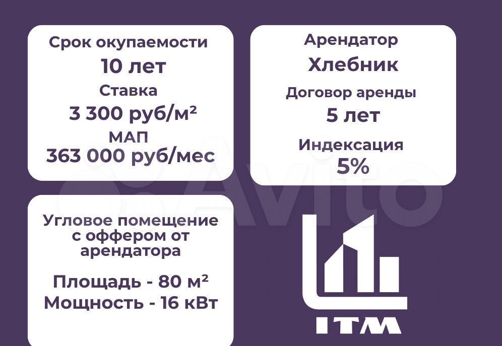 свободного назначения г Санкт-Петербург метро Академическая пр-кт Науки 19к/2 округ Академическое фото 3