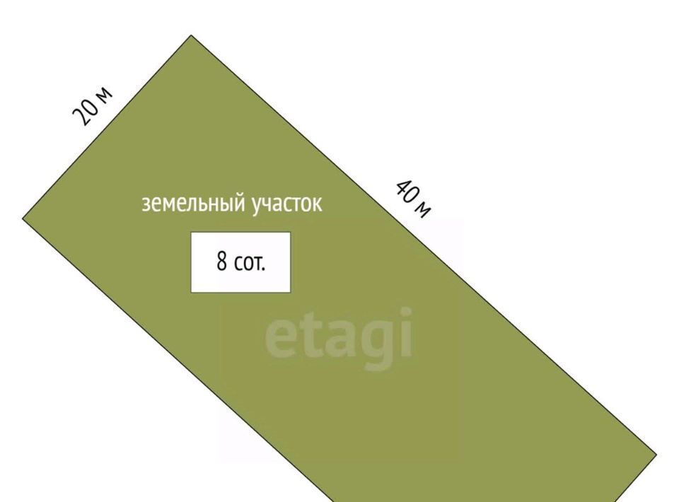 земля г Феодосия пгт Приморский снт Отдых Крым, товарищество, дачное, ул. Цветочная фото 2