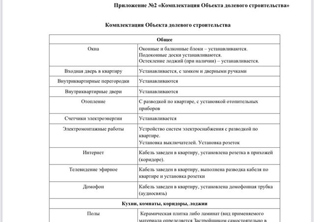 метро Щелковская ЖК Пехра 39-й мкр, к 1, Московская область, Балашиха фото