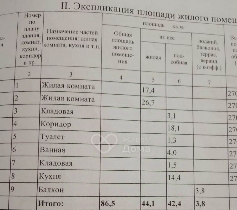 квартира г Волгоград р-н Красноармейский б-р им. Энгельса 34д фото 15