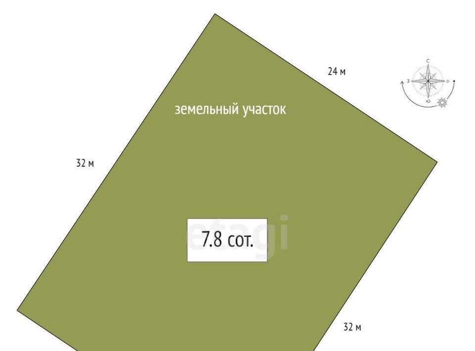 земля р-н Новосибирский с Верх-Тула ул Лазурная фото 14