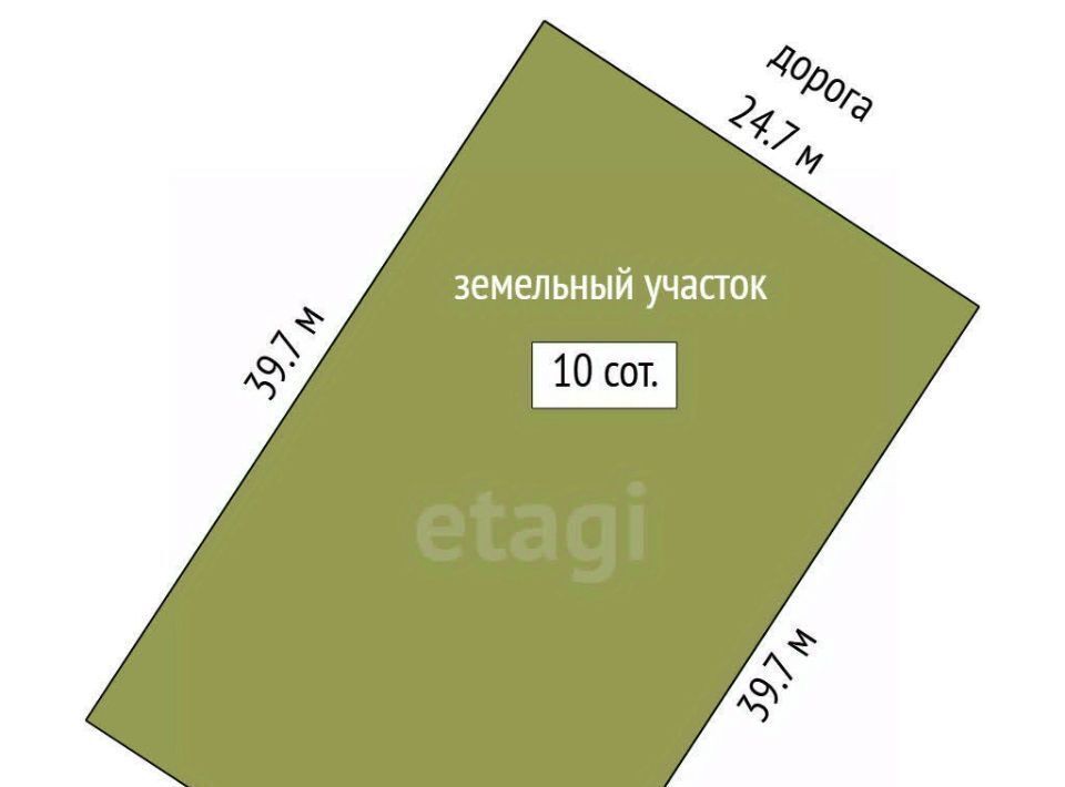 земля р-н Вагайский с Куларовское муниципальное образование, Соловьиная роща кп, ул. 7-я Соловьиная, Тюменский район фото 2