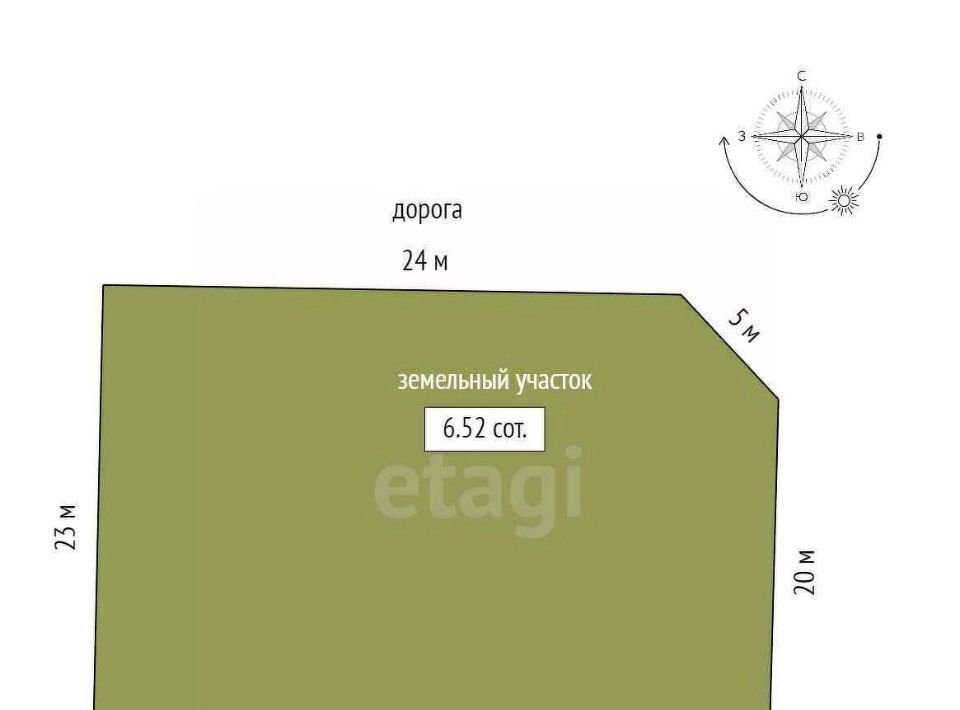 земля р-н Сакский с Молочное ул Пионерская Молочненское сельское поселение фото 2