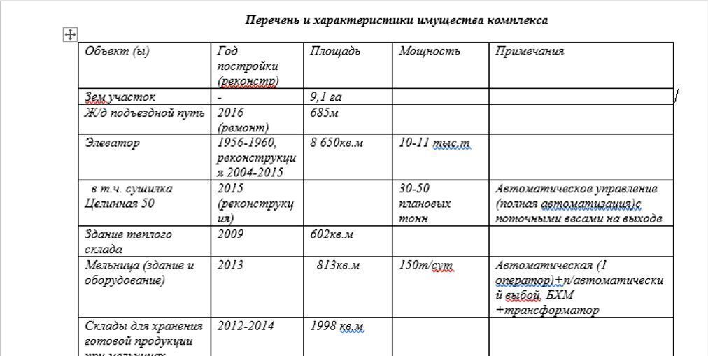 производственные, складские р-н Тогучинский ст Курундус ул Элеваторная Кировский сельсовет фото 33