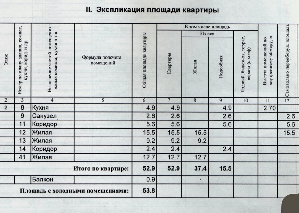 квартира г Владимир р-н Фрунзенский ул Усти-на-Лабе 2а фото 2