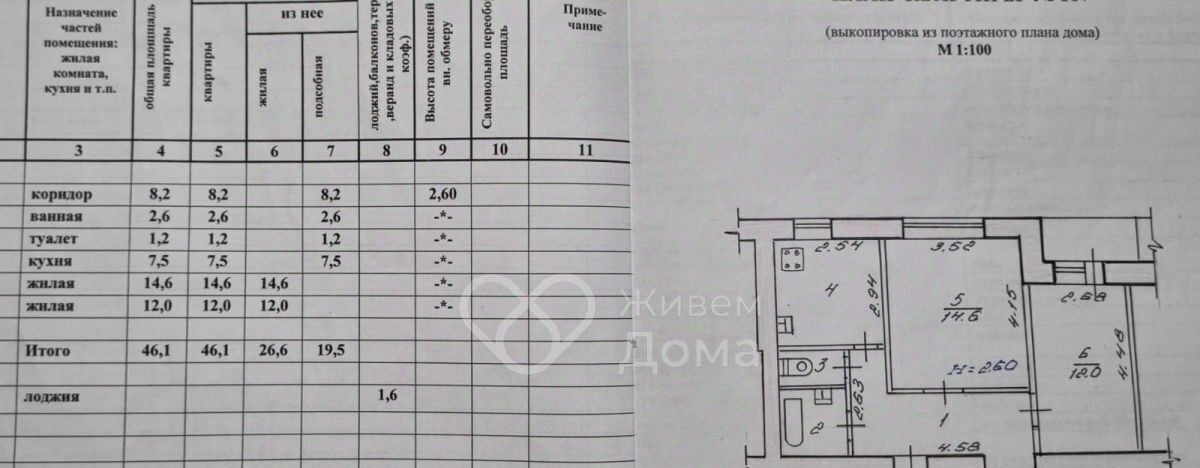 квартира г Волгоград р-н Дзержинский ул им. Землячки 46 фото 2