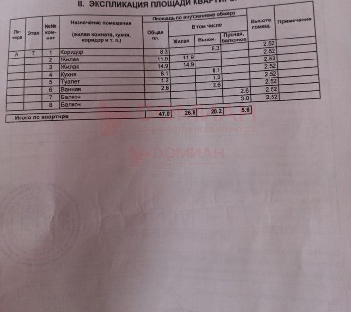 квартира г Новочеркасск Сармат пр-кт Баклановский 95 городской округ Новочеркасск фото 2