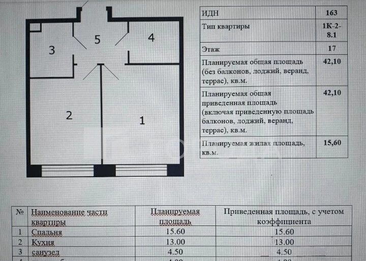 квартира г Москва метро Нагатинская ул Автозаводская 23/70 Жилой квартал «Shagal» муниципальный округ Даниловский фото 4