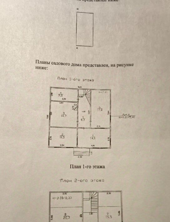 дом р-н Всеволожский Лесколовское с/пос, Девяткино, 223, Юбилейное СНТ фото 2