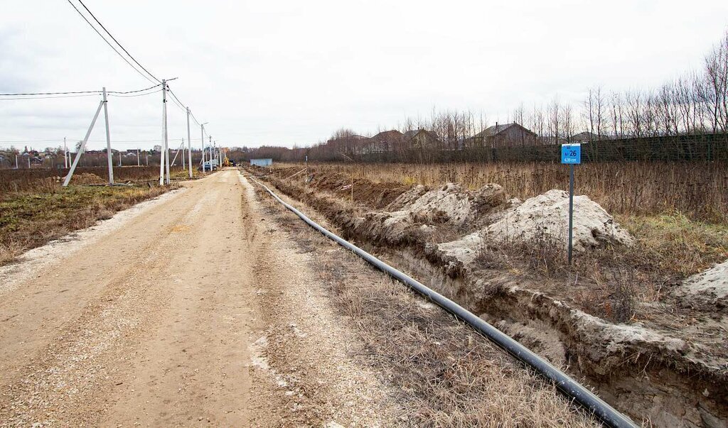 земля г Видное сельское поселение Молоковское, Домодедовская фото 15