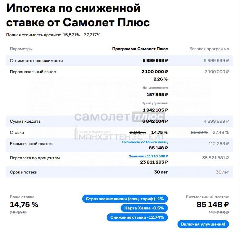 дом городской округ Наро-Фоминский 65 км, территория Облака, Хибинская ул, Наро-Фоминск, Киевское шоссе фото 32