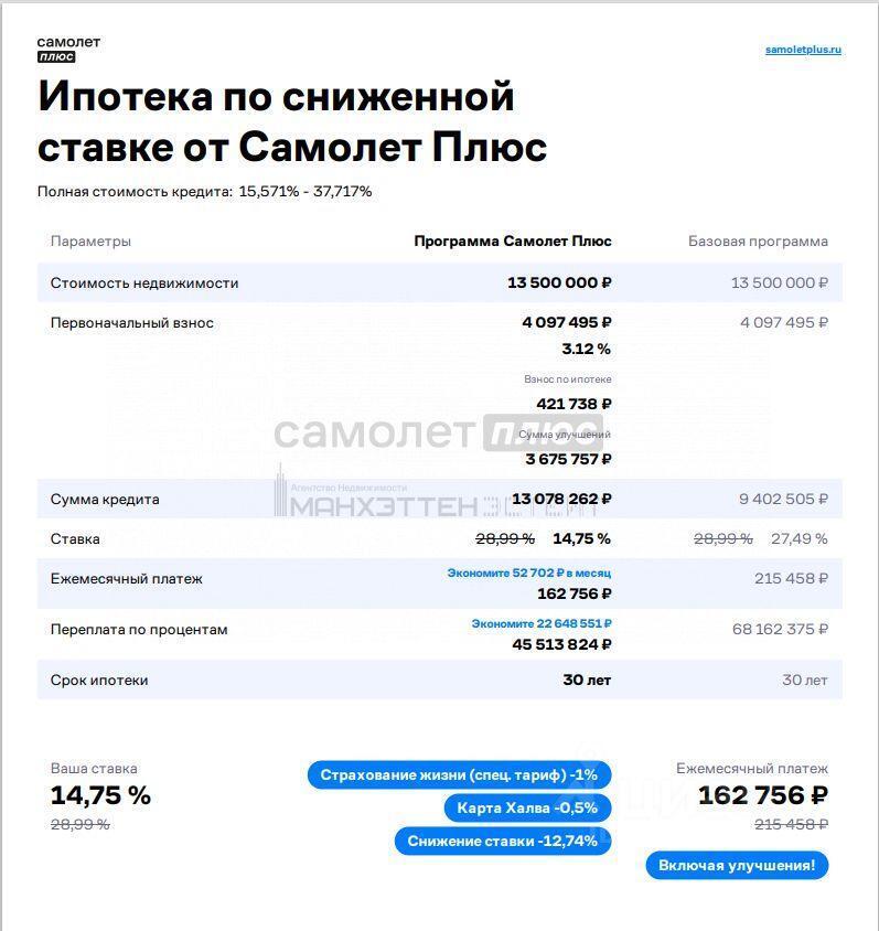 квартира городской округ Наро-Фоминский г Апрелевка аллея Цветочная 9 Апрелевка фото 40