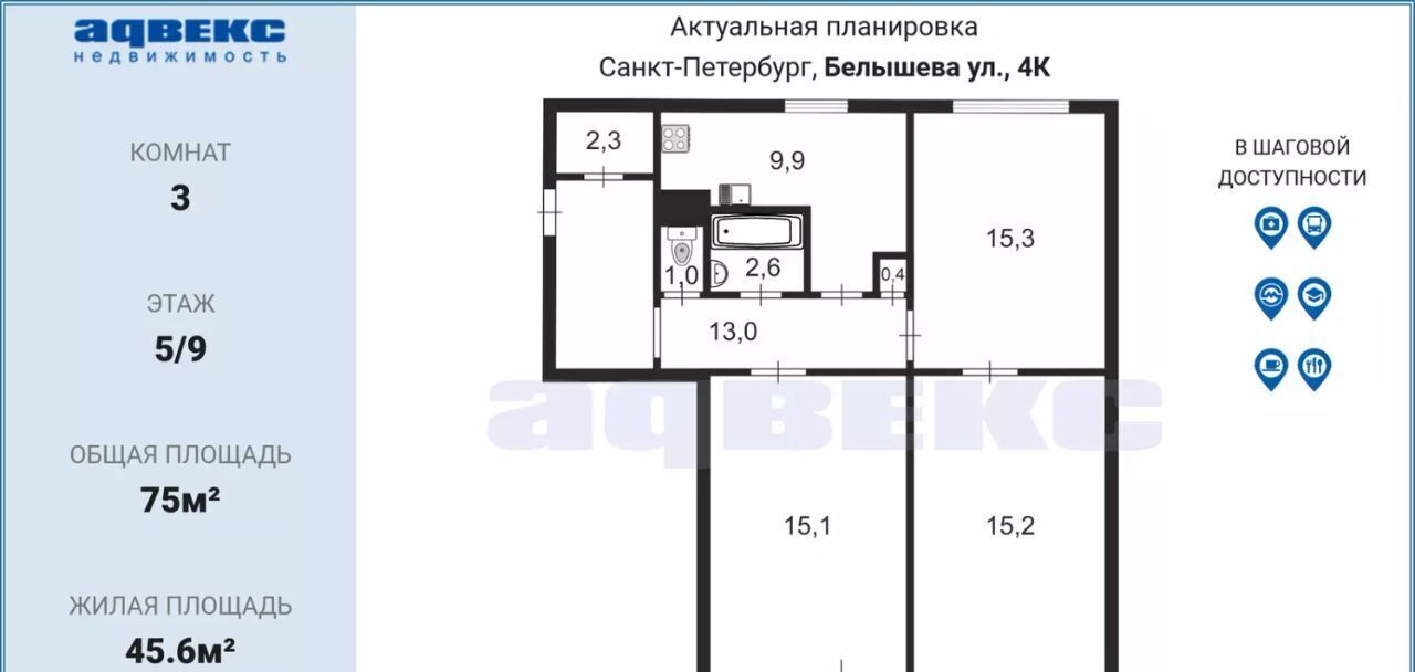 квартира г Санкт-Петербург метро Проспект Большевиков р-н Невский ул Белышева 4к фото 2