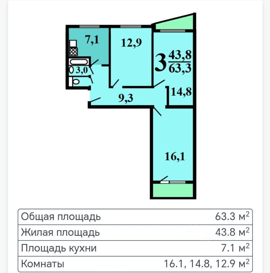 квартира г Москва ЮЗАО Зюзино ул Сивашская 2/2 Московская область фото 22