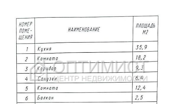 квартира г Омск р-н Кировский ул Перелета 7к/3 Кировский АО фото 7