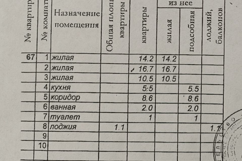 квартира г Красногорск ул Карбышева 3 Красногорск городской округ фото 2