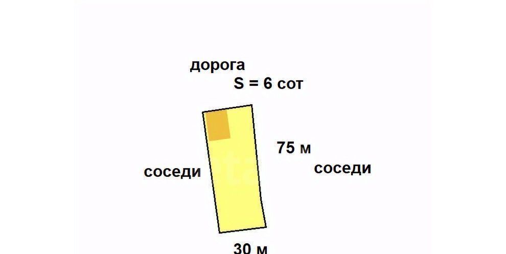 дом городской округ Дмитровский д Непейно 50 фото 1