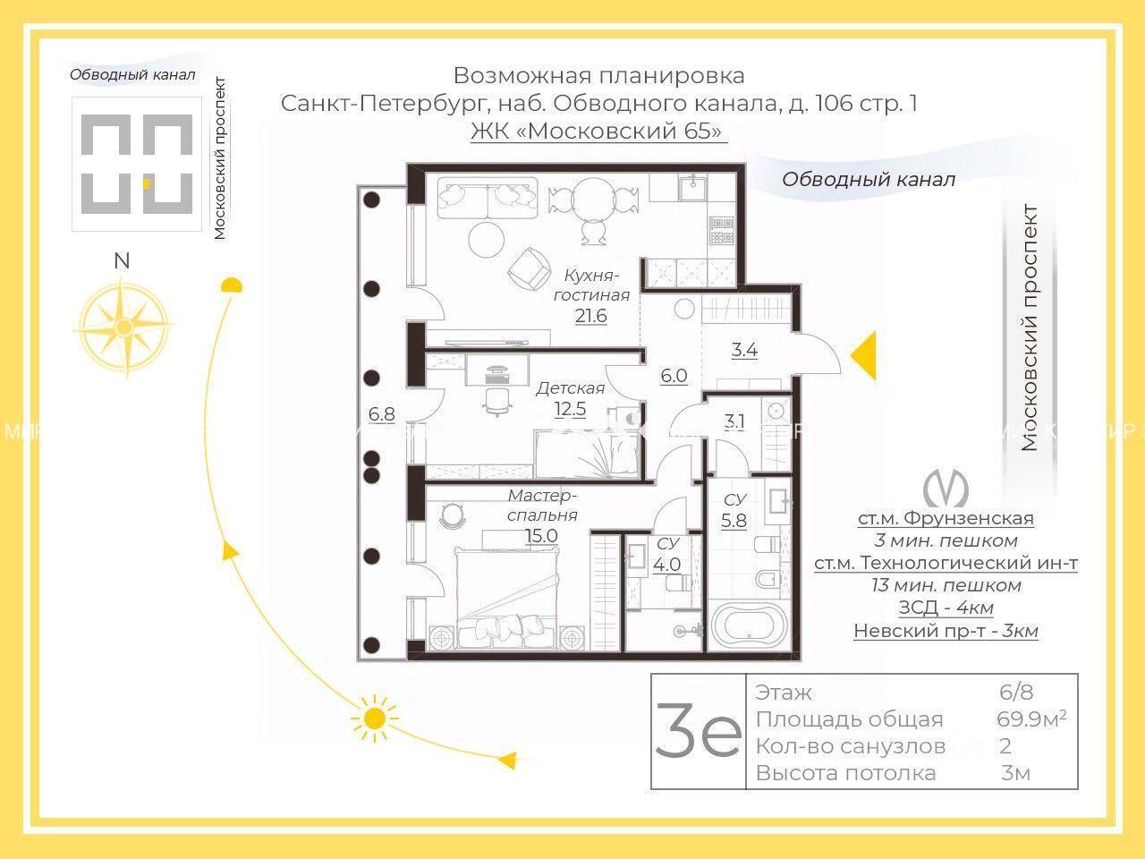 квартира г Санкт-Петербург р-н Адмиралтейский наб Обводного канала 106 ЖК «Московский, 65» округ Измайловское, ЖК «LEGENDA Московского», Ленинградская область фото 29