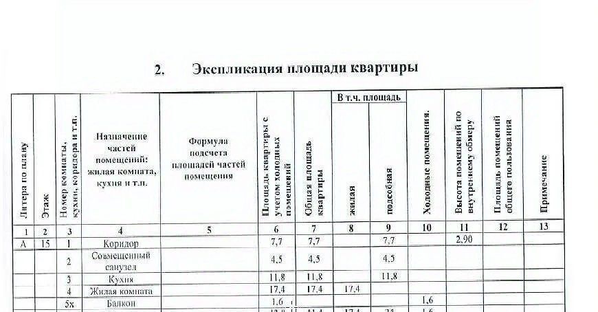 квартира г Ростов-на-Дону р-н Октябрьский пер Доломановский 116/1 фото 19