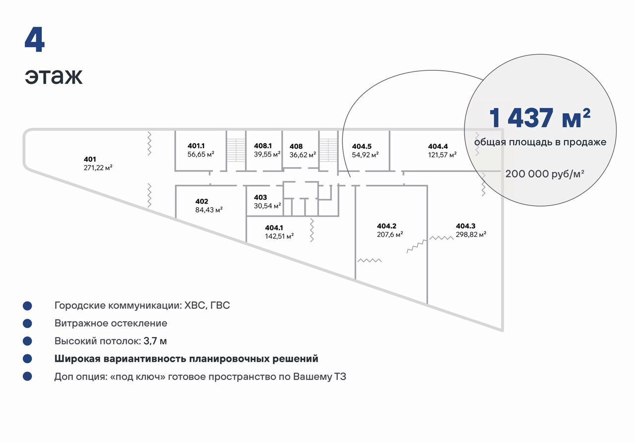 свободного назначения г Санкт-Петербург метро Ладожская ул Гранитная 51 округ Малая Охта фото 1