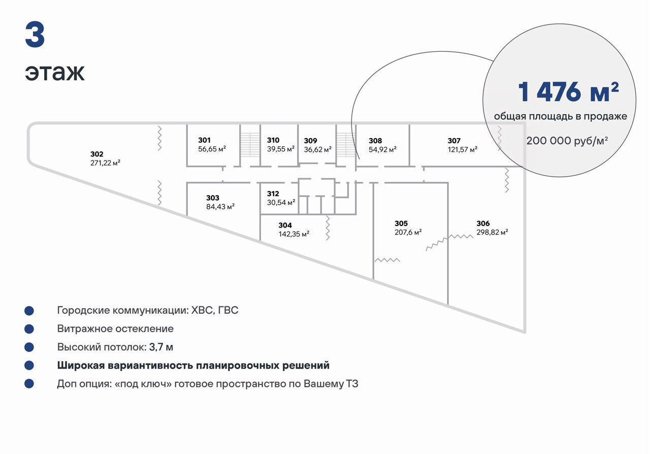 свободного назначения г Санкт-Петербург метро Ладожская ул Гранитная 51 округ Малая Охта фото 2