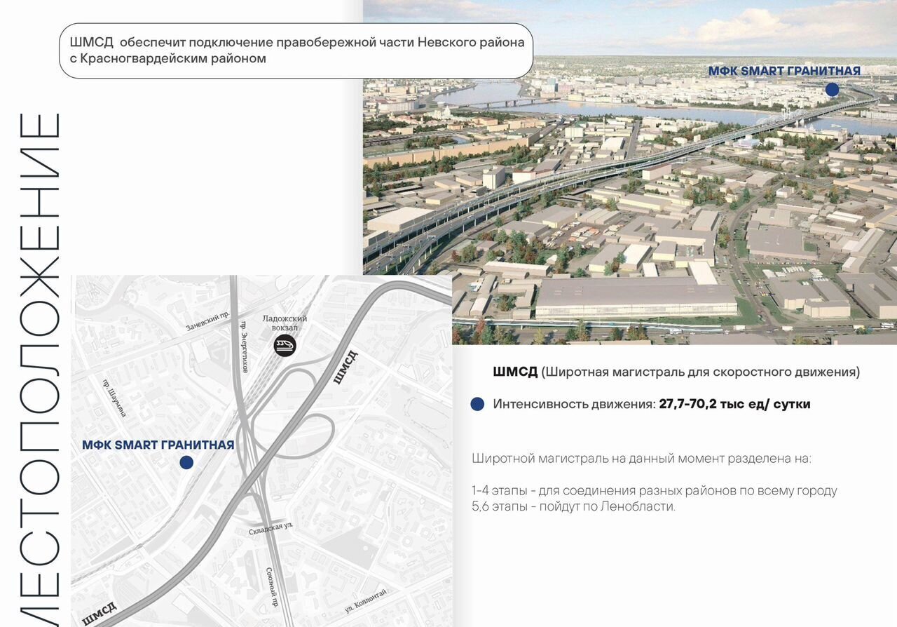 свободного назначения г Санкт-Петербург метро Ладожская ул Гранитная 51 округ Малая Охта фото 7