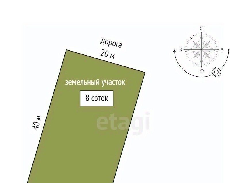 земля р-н Тюменский с Кулига р-н мкр Кулига-2 фото 2