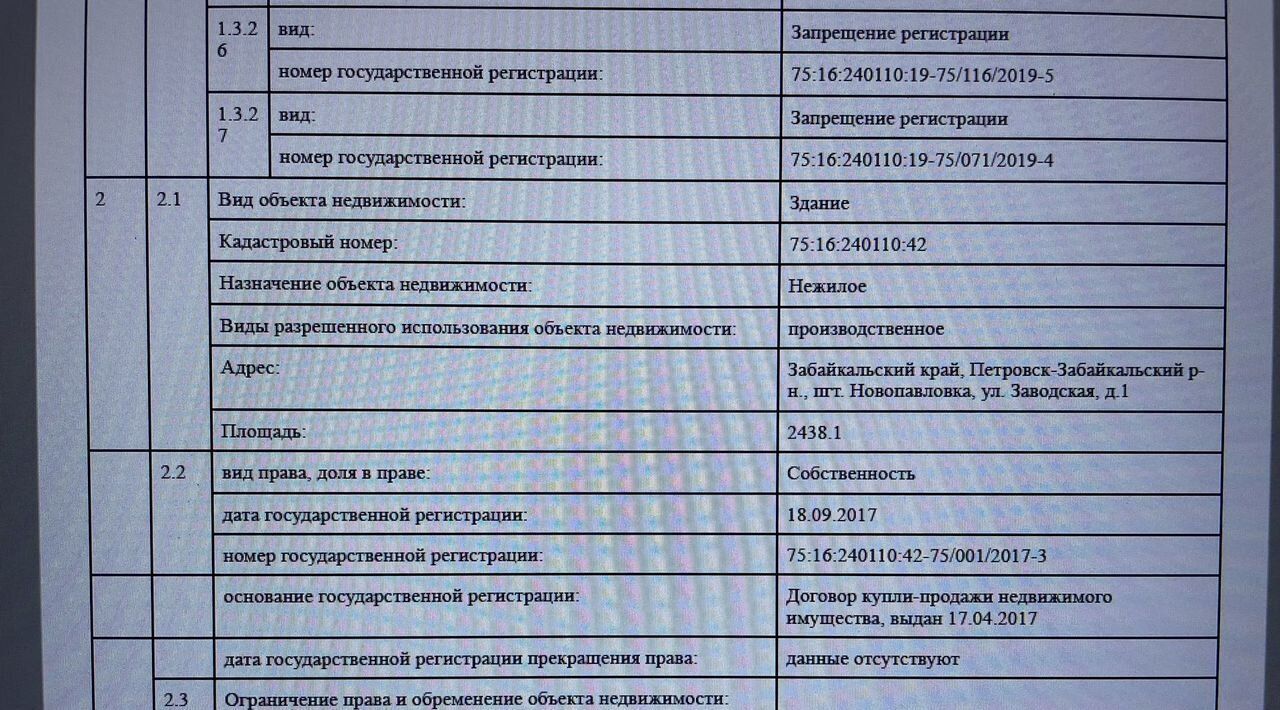 офис р-н Петровск-Забайкальский пгт Новопавловка ул Заводская 1 Петровск-Забайкальский муниципальный округ фото 2