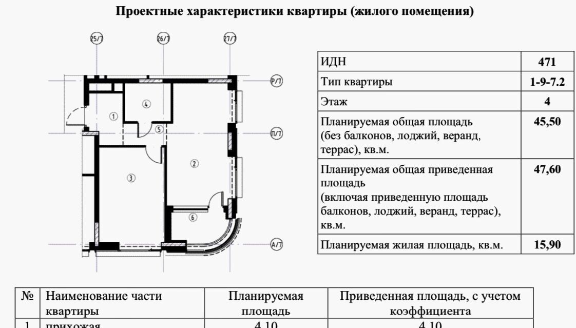 квартира г Москва метро Технопарк ЖК Шагал 2-я оч., к 7. 1 фото 3