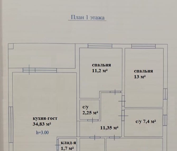 дом р-н Ломоносовский днп Усадьба Можайское Виллозское городское поселение, ДНП, 163 фото 3