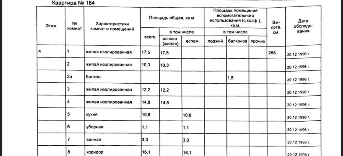 квартира г Москва метро Новокосино ул Суздальская 10к/1 муниципальный округ Новокосино фото 39