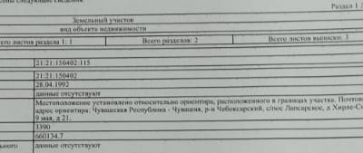 земля р-н Чебоксарский д Хирле-Сир ул 9 мая 25 Чебоксары фото 2