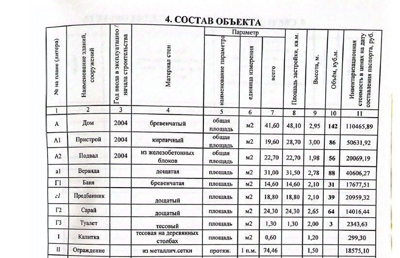 дом г Чебоксары п Сосновка ул Заречная Московский район фото 5