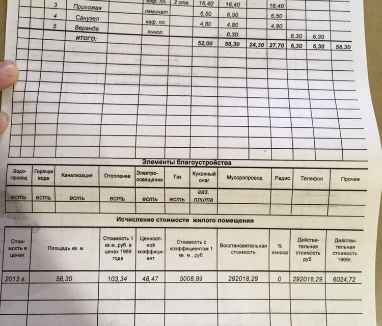 квартира г Чебоксары р-н Московский ул 139 Стрелковой Дивизии 13 городской округ Чебоксары фото 2