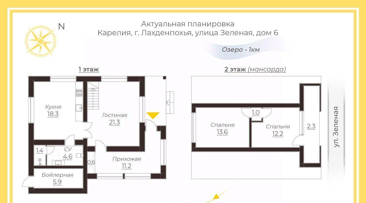 дом р-н Лахденпохский г Лахденпохья ул Зеленая 6 Лахденпохское городское поселение фото 2