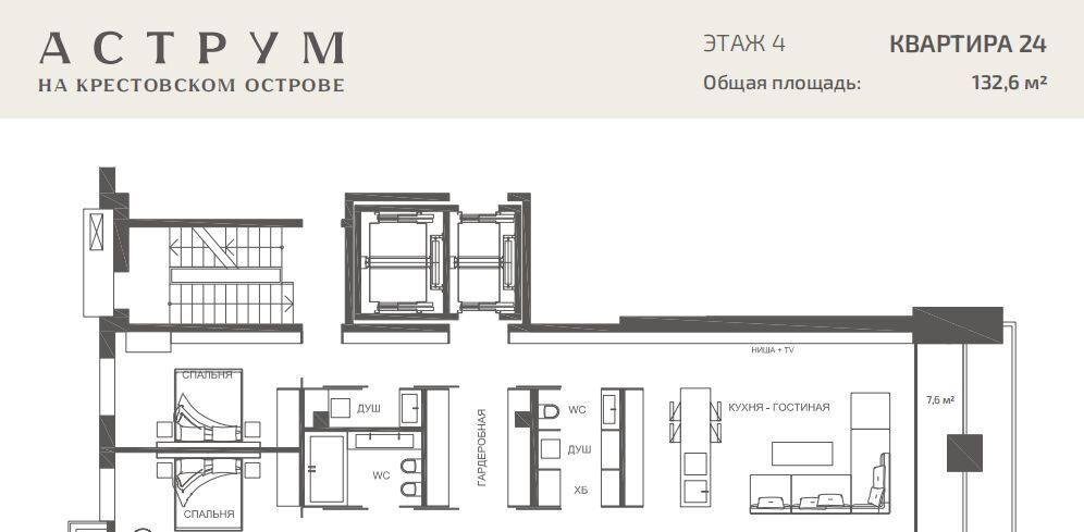 квартира г Санкт-Петербург метро Крестовский Остров ул Эсперова 8 фото 1