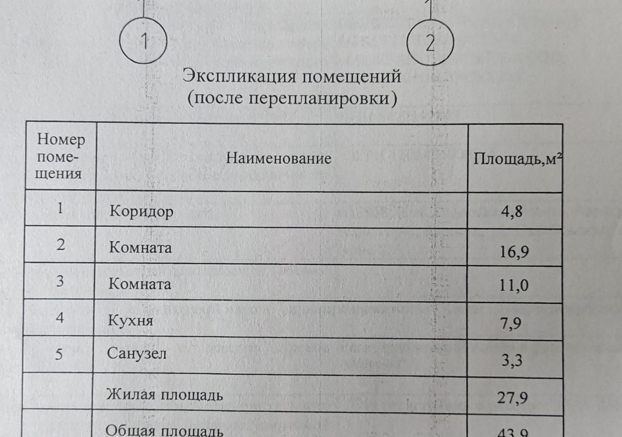 квартира р-н Карасукский г Карасук ул Радищева 4 городское поселение Карасук фото 2