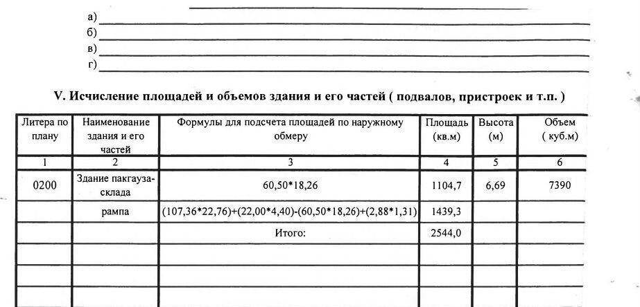 производственные, складские р-н Яранский г Яранск ул Железнодорожная 3 Яранское городское поселение фото 17