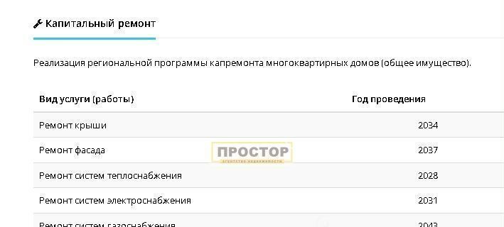 квартира р-н Калтасинский с Краснохолмский ул Стадионная 2 сельсовет фото 17