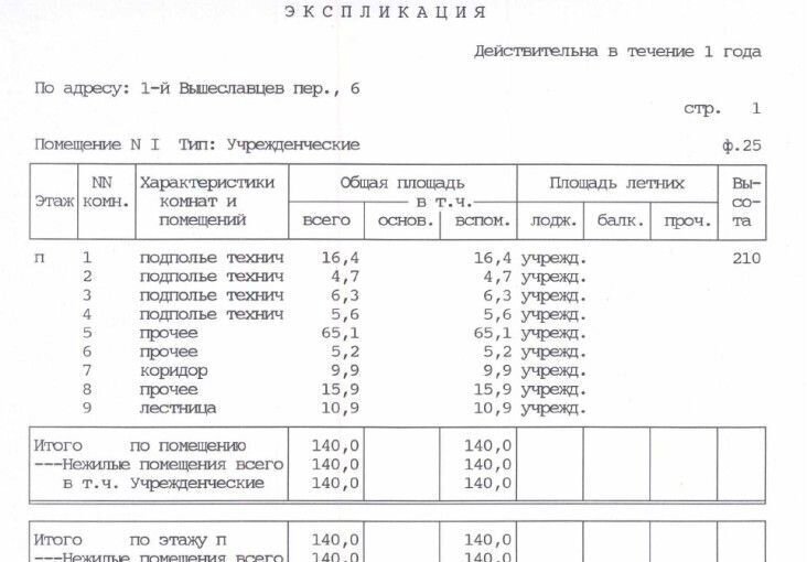 офис г Москва метро Марьина Роща пер 1-й Вышеславцев 6 муниципальный округ Марьина Роща фото 27