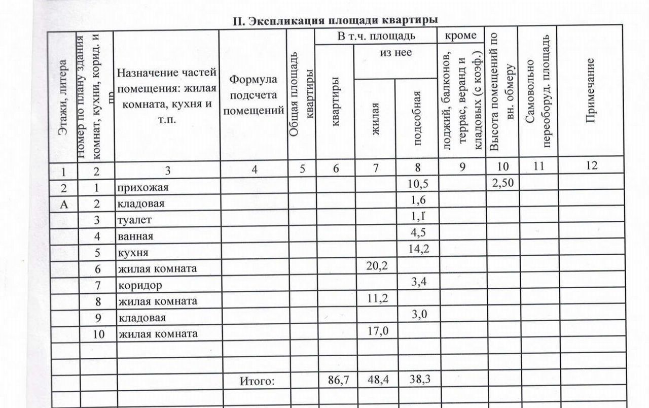 квартира г Мурманск р-н Первомайский ул Полярный Круг 10 фото 17