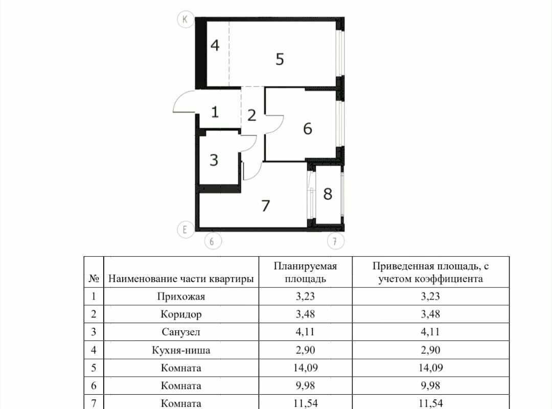 квартира г Екатеринбург р-н Чкаловский ул Любви 5/1 б-р Золотистый фото 13