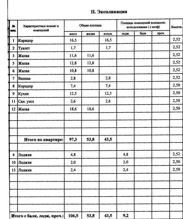 квартира г Севастополь ул Горпищенко 100 Крым фото 18