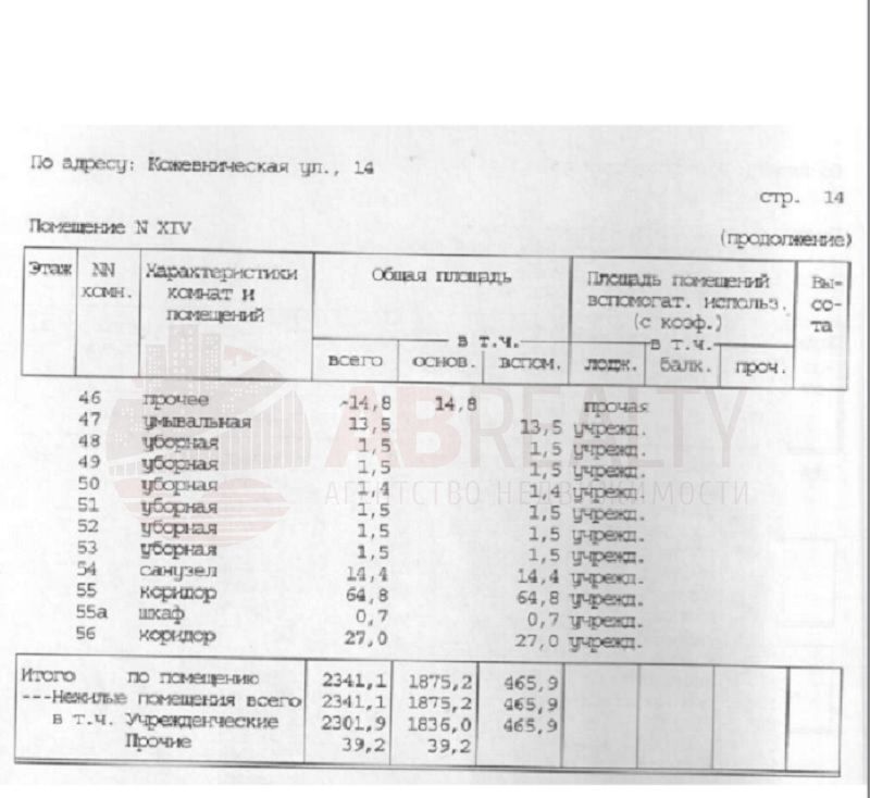 офис г Москва метро Павелецкая ул Кожевническая 14 муниципальный округ Даниловский фото 10