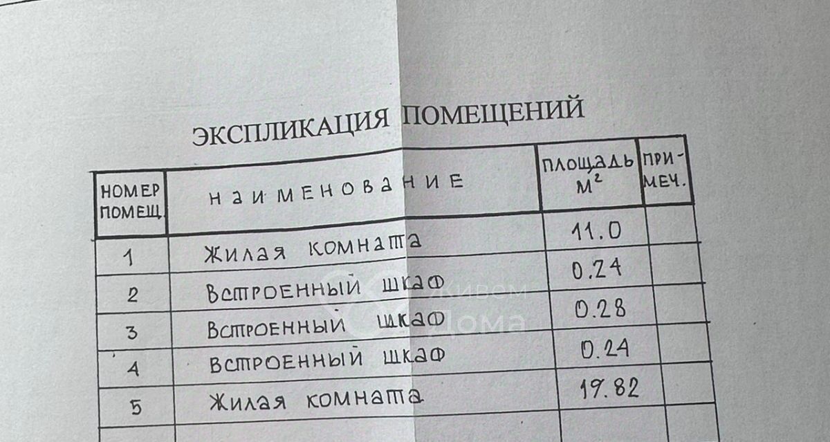 комната г Волгоград р-н Дзержинский ул Рионская 6 фото 9