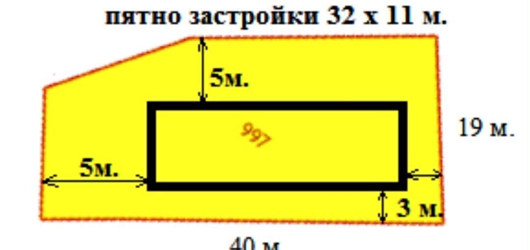 земля р-н Оренбургский п Зауральный ул Степная сельсовет, Подгородняя Покровка фото 2