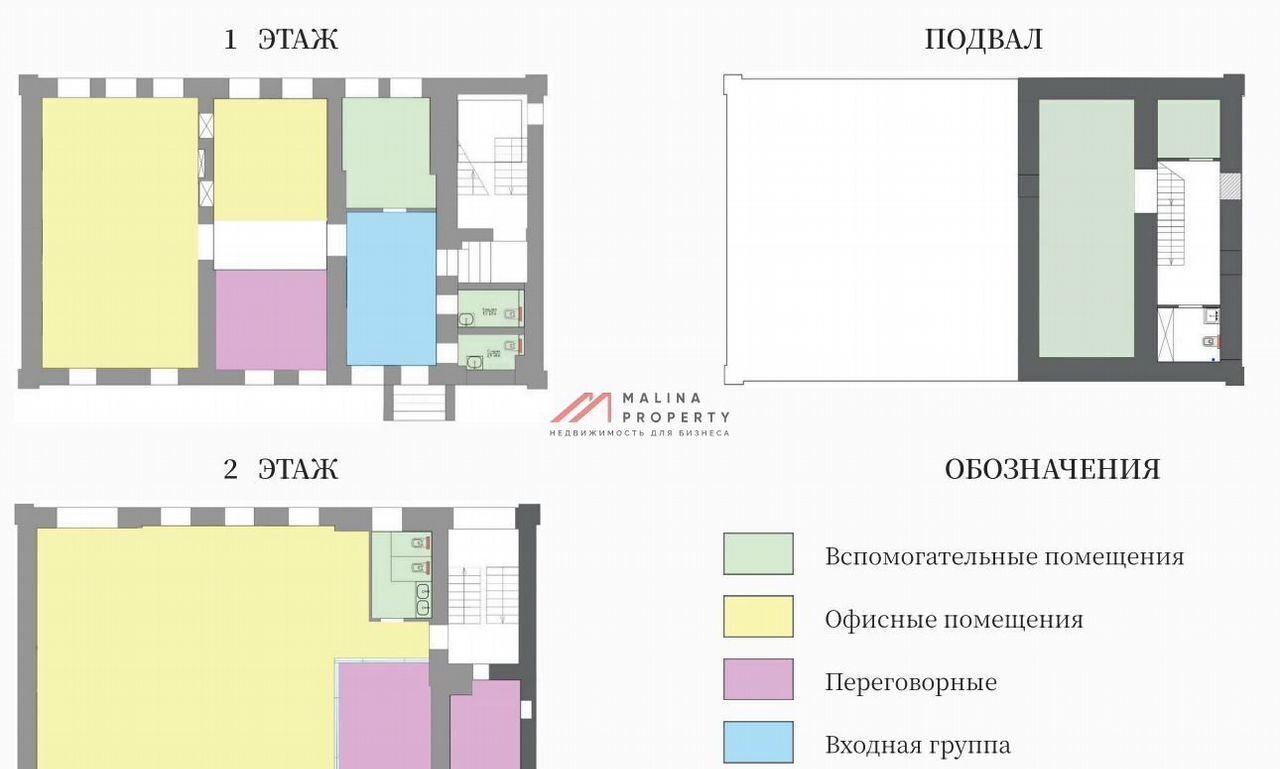 торговое помещение г Москва метро Чкаловская Бауманка пер Казарменный 10с/4 фото 7