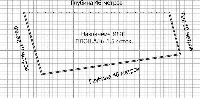 земля р-н Анапский с Бужор ул Горная фото 6